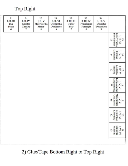 PDF of Ludus Regularis: A Catholic Virtue Board Game From the 10th Century