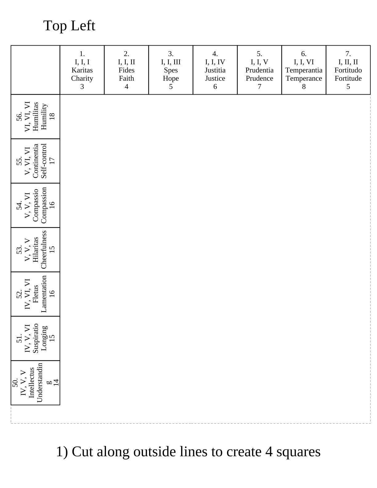 Free printable Catholic virtue board game PDF for kids
